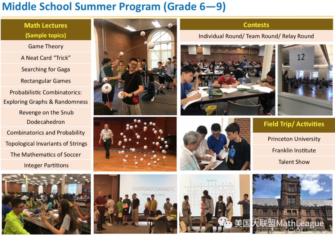 2022-2023年度美国“大联盟”(Math League)思维探索活动开始报名 2022-2023年度美国“大联盟”(Math League)思维探索活动开始报名