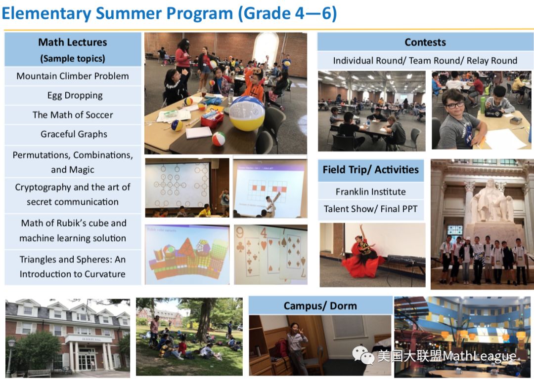 2022-2023年度美国“大联盟”(Math League)思维探索活动开始报名 2022-2023年度美国“大联盟”(Math League)思维探索活动开始报名