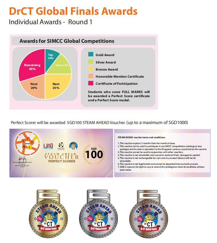 12月学术狂欢—2023 STEAM AHEAD 12月学术狂欢—2023 STEAM AHEAD