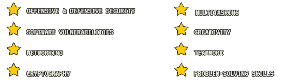 12月学术狂欢—2023 STEAM AHEAD 12月学术狂欢—2023 STEAM AHEAD