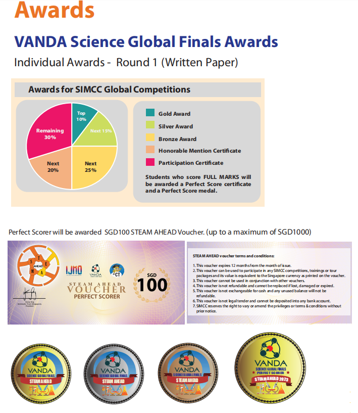 12月学术狂欢—2023 STEAM AHEAD 12月学术狂欢—2023 STEAM AHEAD