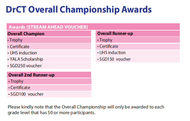 12月学术狂欢—2023 STEAM AHEAD 12月学术狂欢—2023 STEAM AHEAD