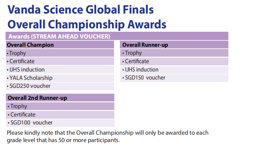 12月学术狂欢—2023 STEAM AHEAD 12月学术狂欢—2023 STEAM AHEAD