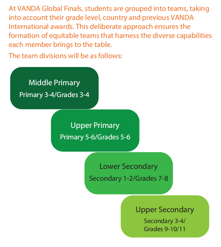 12月学术狂欢—2023 STEAM AHEAD 12月学术狂欢—2023 STEAM AHEAD