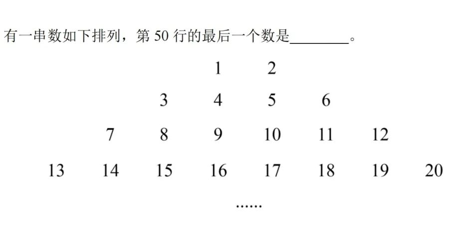 2024年希望数学HMTC夏季营活动报名通知 | 考点分析+2024年真题分享