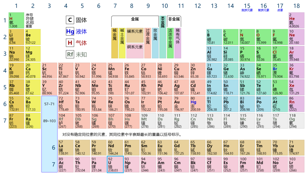 松鼠竞赛 | 遨游微观星海，JCCO带你开启宇宙之旅