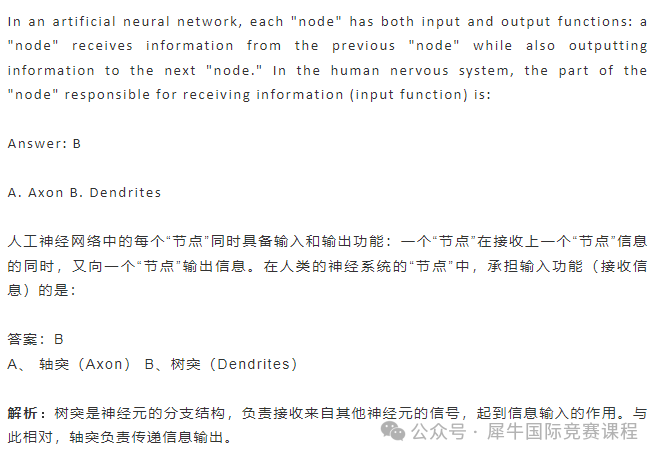 低年级零基础也能参加的Brain bee脑科学竞赛,Brain bee竞赛冲刺组班中~ 低年级零基础也能参加的Brain bee脑科学竞赛,Brain bee竞赛冲刺组班中~