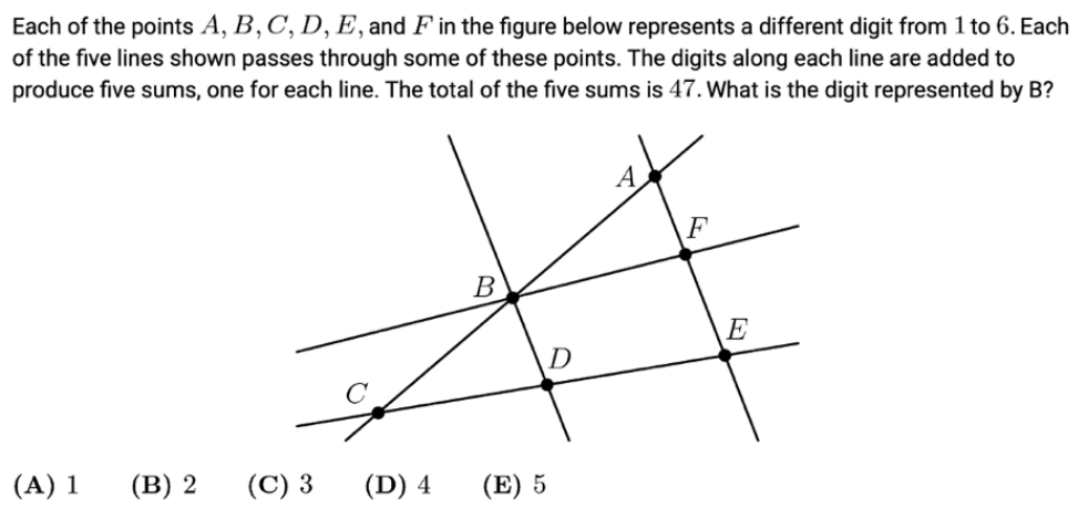 AMC8国际数学竞赛备考必看!AMC8竞赛7大高频考点+12种常见题型汇总! AMC8国际数学竞赛备考必看!AMC8竞赛7大高频考点+12种常见题型汇总!