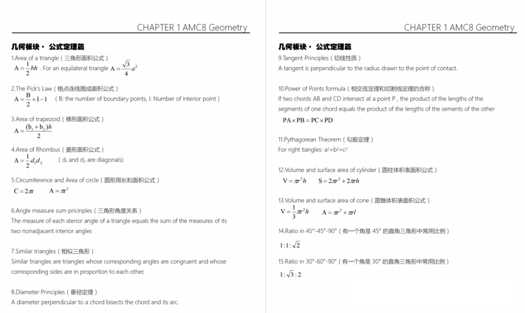 AMC8国际数学竞赛备考必看!AMC8竞赛7大高频考点+12种常见题型汇总! AMC8国际数学竞赛备考必看!AMC8竞赛7大高频考点+12种常见题型汇总!