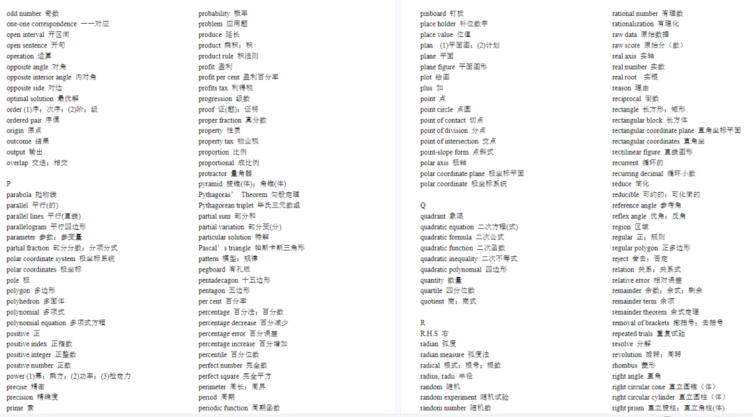AMC8国际数学竞赛备考必看!AMC8竞赛7大高频考点+12种常见题型汇总! AMC8国际数学竞赛备考必看!AMC8竞赛7大高频考点+12种常见题型汇总!