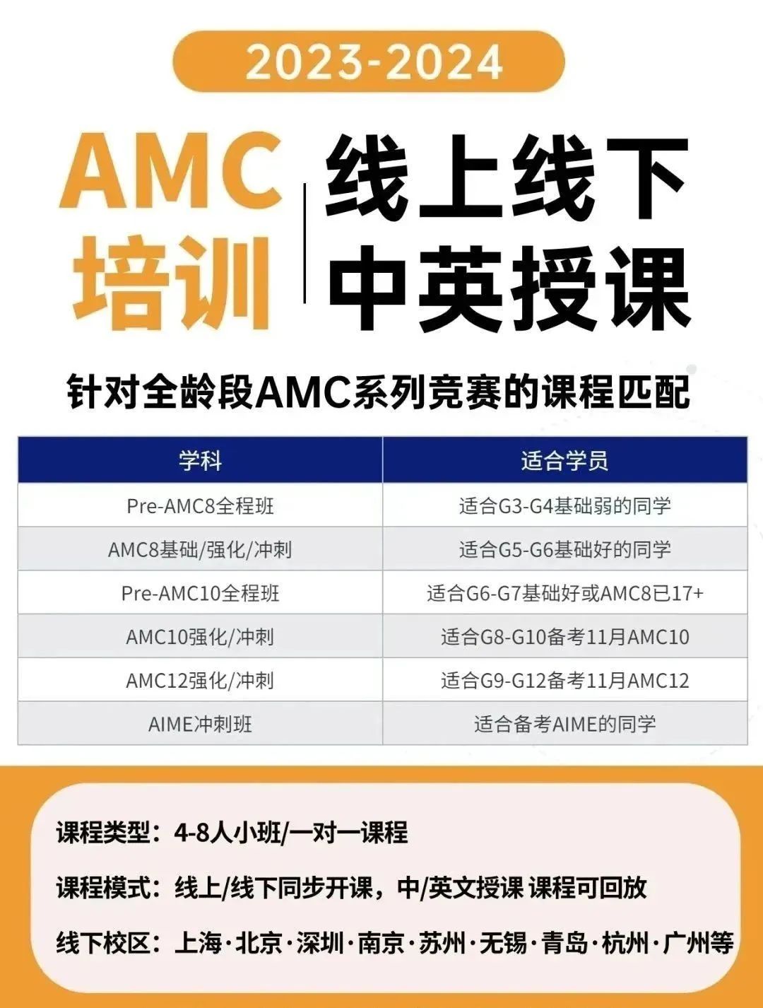 北京AMC8直通车强化+冲刺班开课了,顺义妈妈看过来! 北京AMC8直通车强化+冲刺班开课了,顺义妈妈看过来!