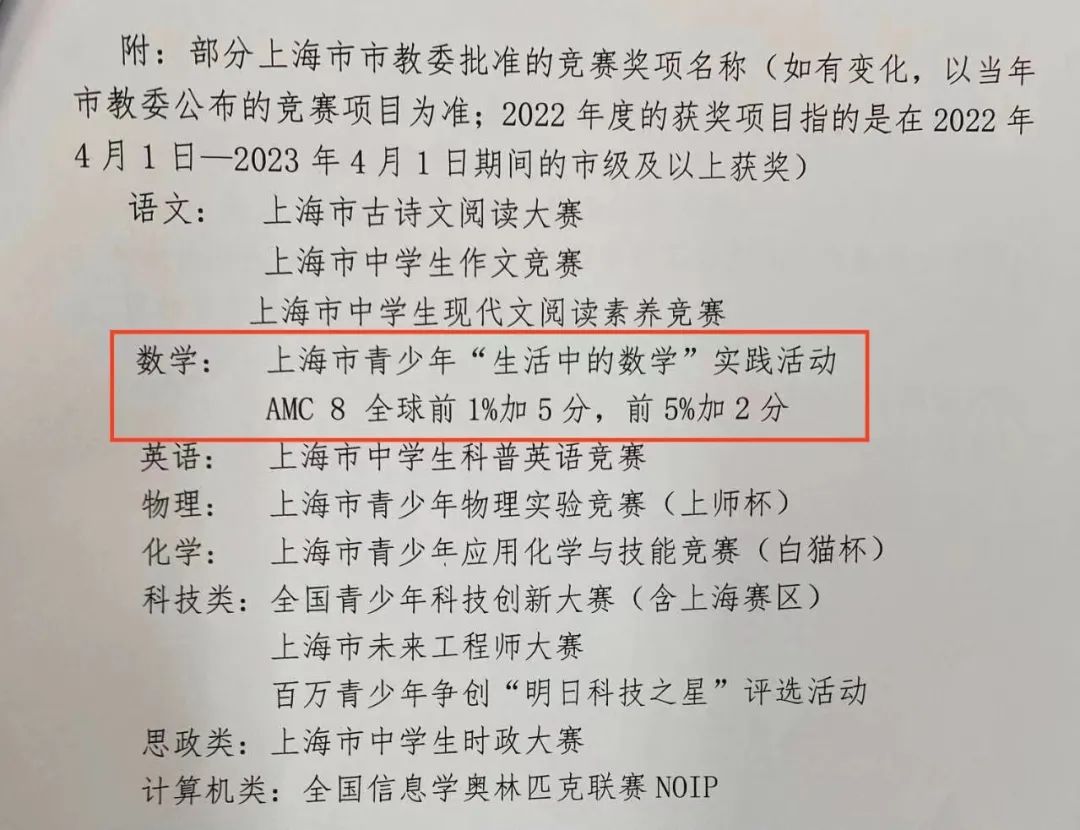 AMC8数学竞赛和希望杯有什么区别?一文深度对比!看完终于知道怎么选了! AMC8数学竞赛和希望杯有什么区别?一文深度对比!看完终于知道怎么选了!