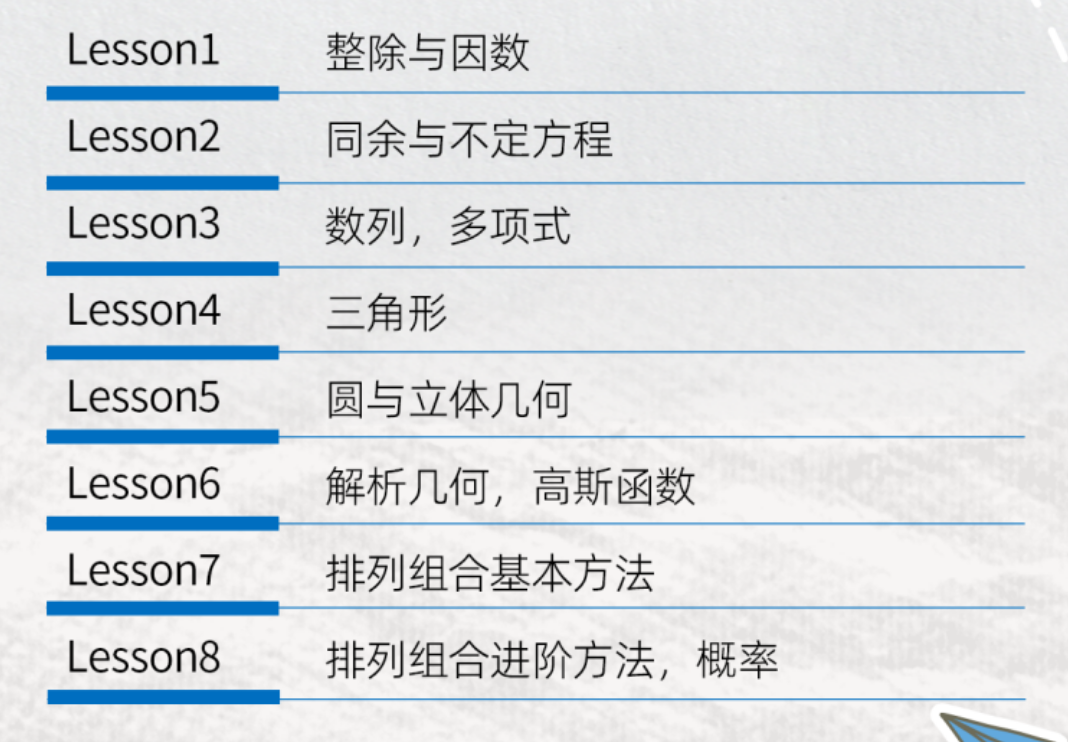 AMC10/AMC12培训课程大班课来袭！16小时助力冲刺AMC10/12前1%！