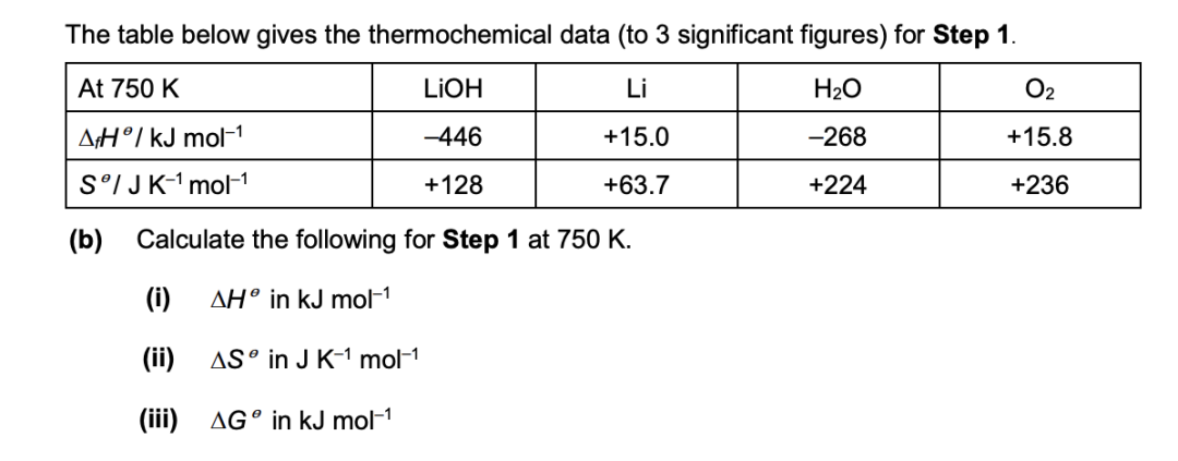 备受牛剑G5多校青睐的UKChO该如何备战?老师分享拿下UKChO金牌心得 备受牛剑G5多校青睐的UKChO该如何备战?老师分享拿下UKChO金牌心得