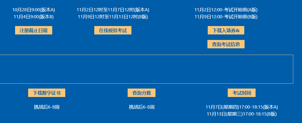 2024AMC10/12报名指南，AMC中国区组委会报名已开通！