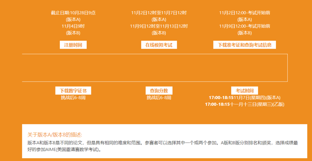 2024AMC10/12报名指南，AMC中国区组委会报名已开通！