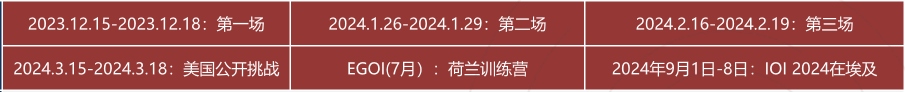 USACO计算机竞赛不同级别难度，USACO竞赛青铜到铂金课程