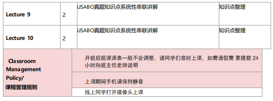 上海秋寒季BBO&USABO培训课程小班课/一对一介绍!为2025年冲双金提前准备! 上海秋寒季BBO&USABO培训课程小班课/一对一介绍!为2025年冲双金提前准备!