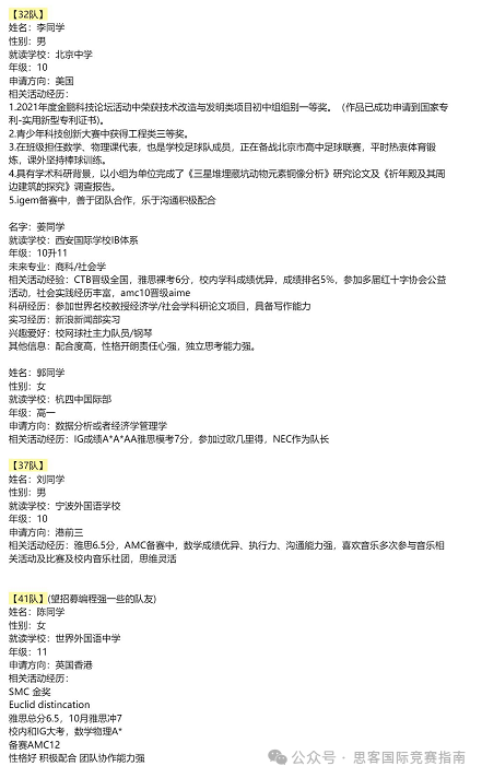 参加HiMCM竞赛优势有哪些?附HiMCM竞赛组队信息+辅导培训! 参加HiMCM竞赛优势有哪些?附HiMCM竞赛组队信息+辅导培训!