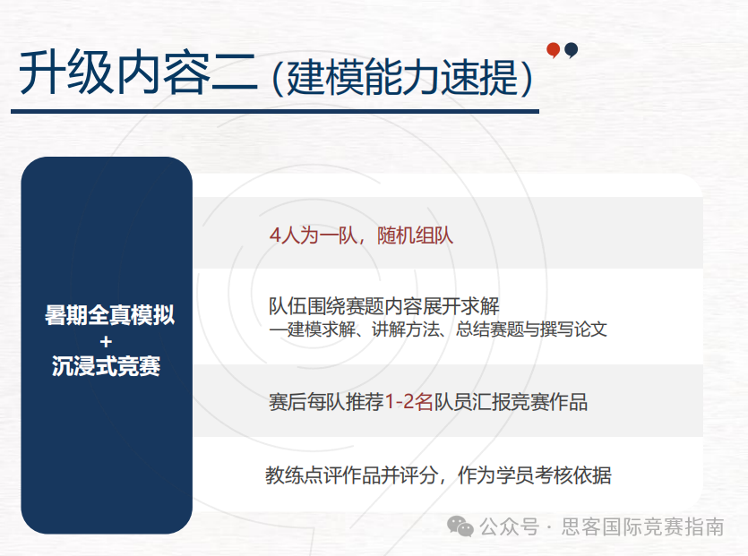 参加HiMCM竞赛优势有哪些?附HiMCM竞赛组队信息+辅导培训! 参加HiMCM竞赛优势有哪些?附HiMCM竞赛组队信息+辅导培训!