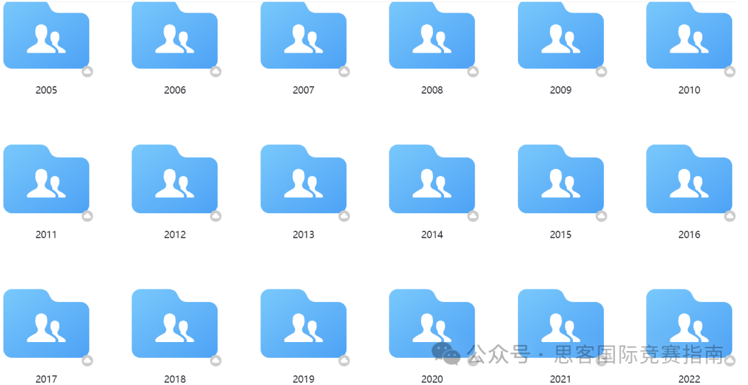 参加HiMCM竞赛优势有哪些?附HiMCM竞赛组队信息+辅导培训! 参加HiMCM竞赛优势有哪些?附HiMCM竞赛组队信息+辅导培训!