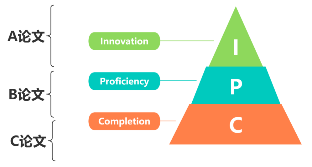 HiMCM / MidMCM 美国初/高中数学建模竞赛2024,组队备赛报名倒计时! HiMCM / MidMCM 美国初/高中数学建模竞赛2024,组队备赛报名倒计时!