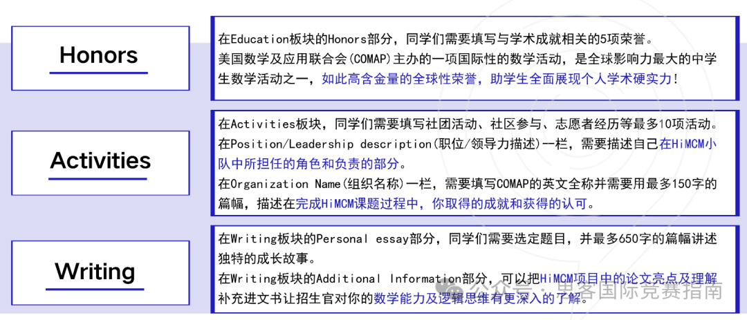 为什么建议国际生参加HiMCM竞赛？HiMCM数学建模竞赛培训助你冲O奖！