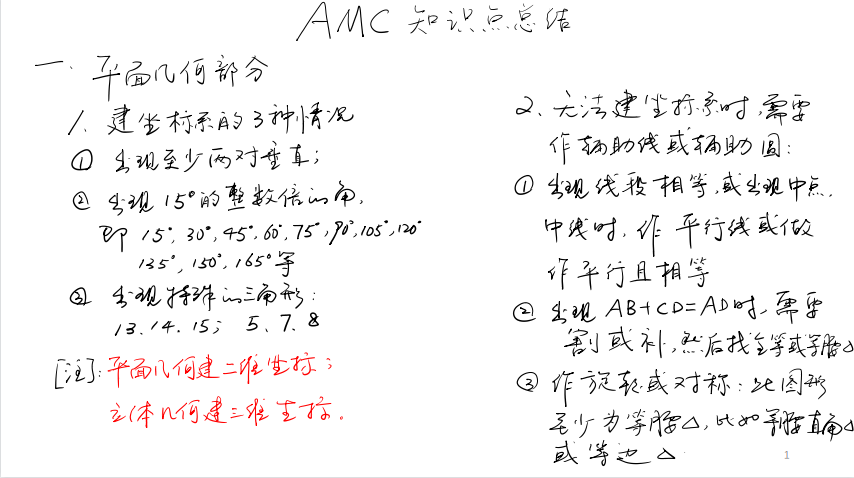 2024年AMC12考试时间安排,AMC12相当于国内数学什么水平? 2024年AMC12考试时间安排,AMC12相当于国内数学什么水平?
