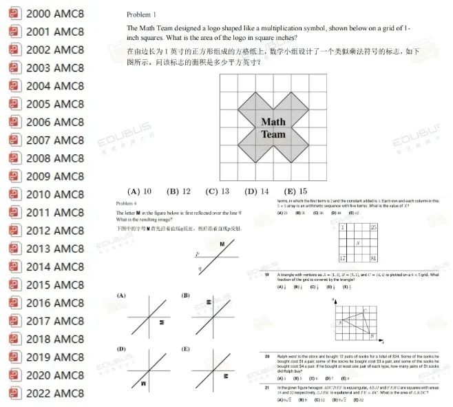 AMC8数学竞赛备考攻略全讲透!备考AMC8的同学速进!【附赠历年AMC8竞赛真题】 AMC8数学竞赛备考攻略全讲透!备考AMC8的同学速进!【附赠历年AMC8竞赛真题】