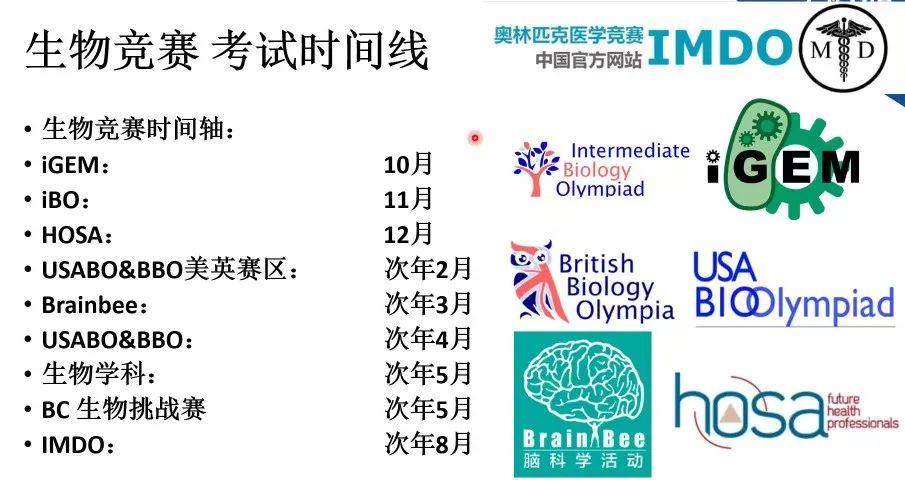 2024-2025年USABO&BBO生物竞赛培训课程安排! 2024-2025年USABO&BBO生物竞赛培训课程安排!