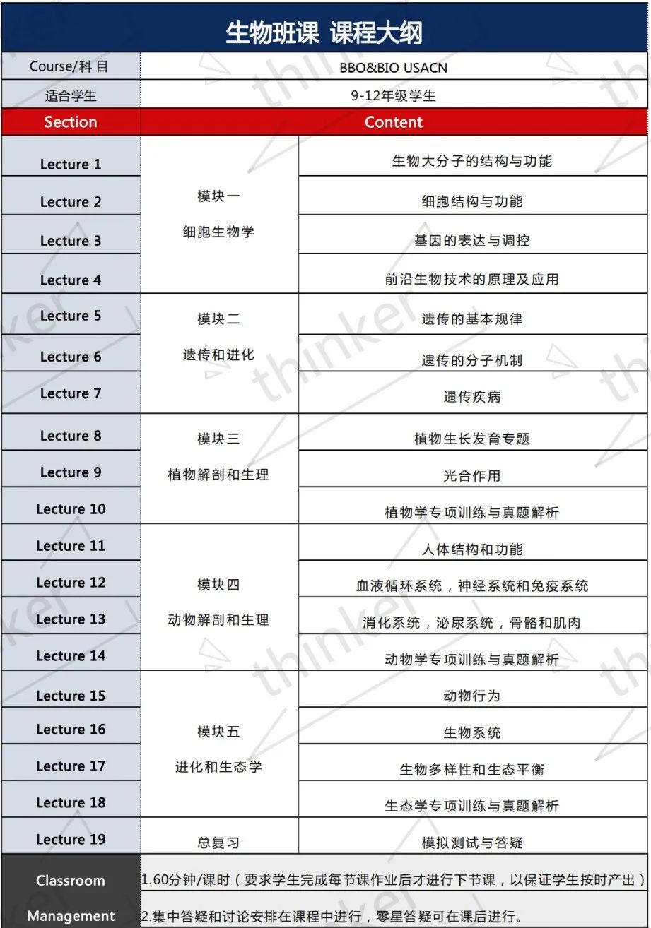 生物竞赛背提利器:USABO和IGEM生物竞赛深度介绍! 生物竞赛背提利器:USABO和IGEM生物竞赛深度介绍!