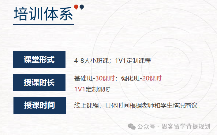 BBO生物竞赛考试内容及难点分析!ALEVEL以及AP课程体系的孩子如何备考BBO竞赛呢? BBO生物竞赛考试内容及难点分析!ALEVEL以及AP课程体系的孩子如何备考BBO竞赛呢?