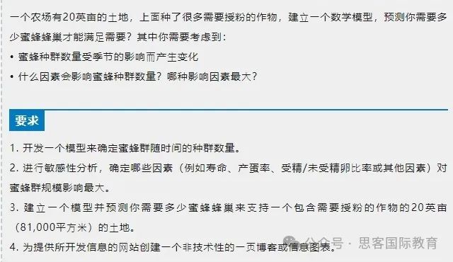24年HiMCM数模竞赛命题方向预测!赛前看完这篇不踩坑! 24年HiMCM数模竞赛命题方向预测!赛前看完这篇不踩坑!