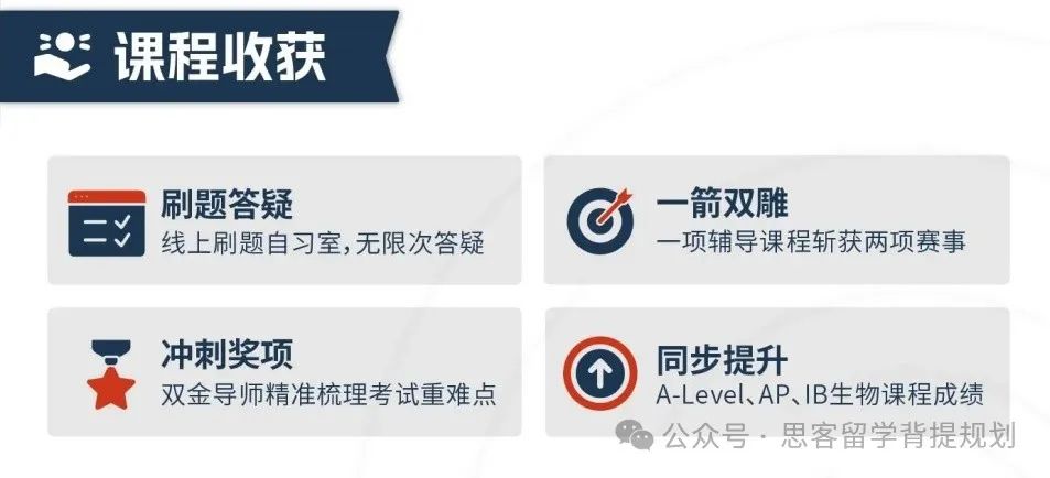 BBO赛制/竞赛难点全解析!附不同年级备考BBO竞赛指南及BBO培训课程 BBO赛制/竞赛难点全解析!附不同年级备考BBO竞赛指南及BBO培训课程