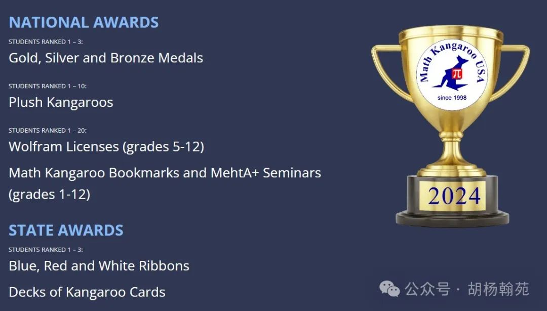 【全年学术规划竞赛资源贴】Math Kangaroo USA 袋鼠数学竞赛(美国站) 【全年学术规划竞赛资源贴】Math Kangaroo USA 袋鼠数学竞赛(美国站)