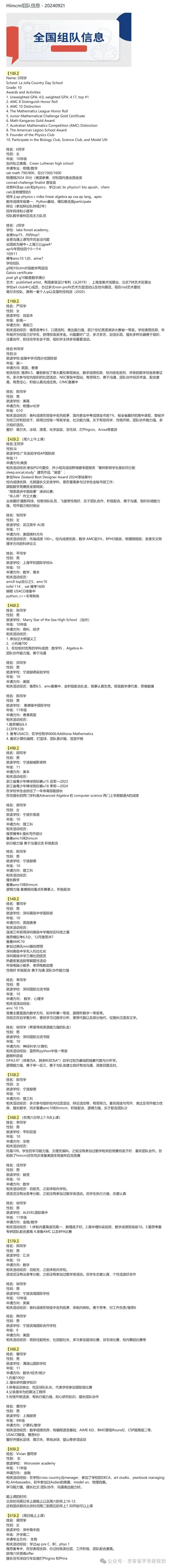 HIMCM竞赛难吗？HIMCM竞赛O奖的含金量竟然这么高？！