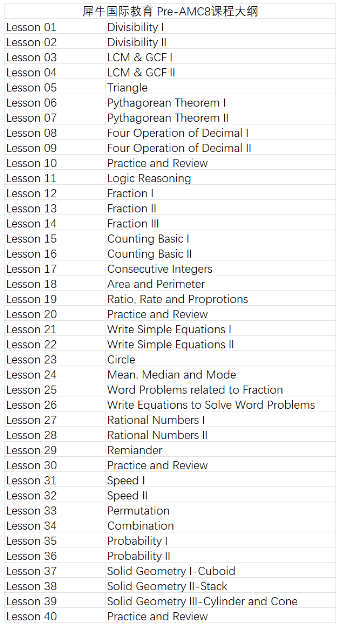 重磅!2025年AMC8数学竞赛报名已开启!上海AMC8线上&线下课程可选择~ 重磅!2025年AMC8数学竞赛报名已开启!上海AMC8线上&线下课程可选择~