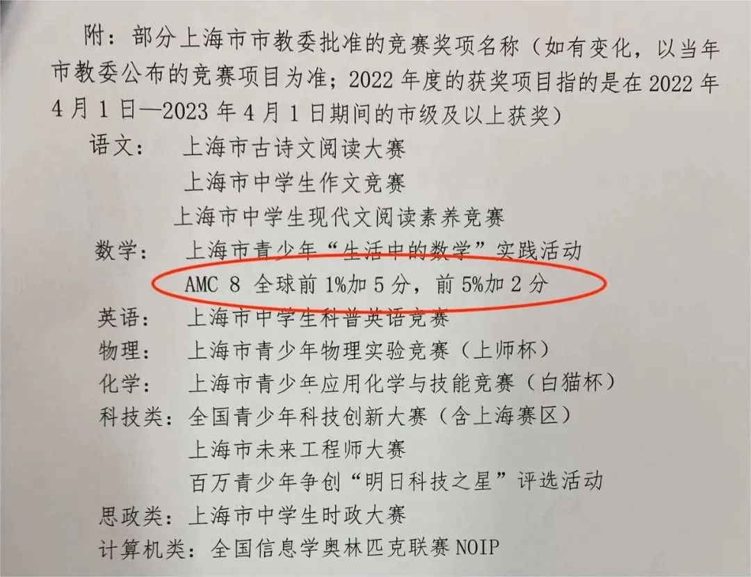 AMC8成绩对于上海小升初有帮助吗？上海AMC8培训课程收费是多少？附全国AMC8线下课程安排