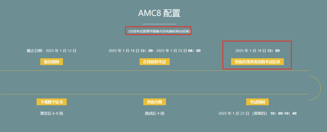 AMC8/10/12数学竞赛能在家考吗?报名后如何查看考试地点在哪? AMC8/10/12数学竞赛能在家考吗?报名后如何查看考试地点在哪?