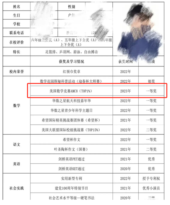 备考“北京六小强”学校,几年级开始准备AMC8竞赛? 备考“北京六小强”学校,几年级开始准备AMC8竞赛?