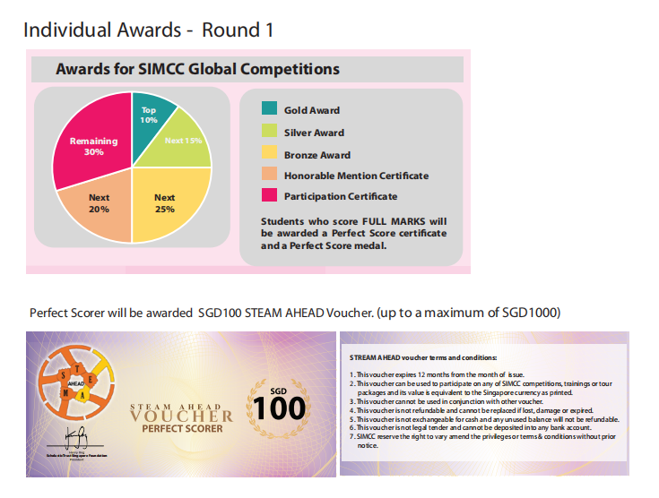 IJIO 2024 国际青少年信息学奥林匹克竞赛现已开放报名! IJIO 2024 国际青少年信息学奥林匹克竞赛现已开放报名!