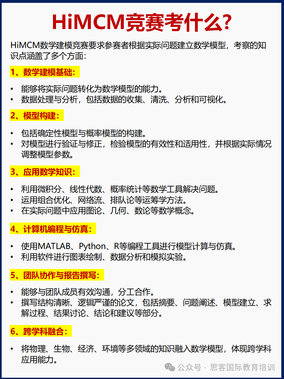 HiMCM数学建模考点汇总!知识点及历年考试真题有哪些?附获奖论文领取~ HiMCM数学建模考点汇总!知识点及历年考试真题有哪些?附获奖论文领取~