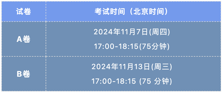 AMC12相当于国内数学什么水平？附AMC12培训课程安排