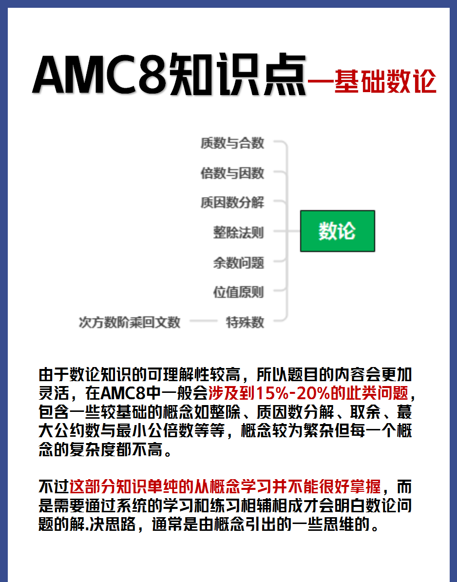 amc8竞赛5大知识点解读:amc8考试重难点有哪些?AMC8如何冲刺前1%? amc8竞赛5大知识点解读:amc8考试重难点有哪些?AMC8如何冲刺前1%?