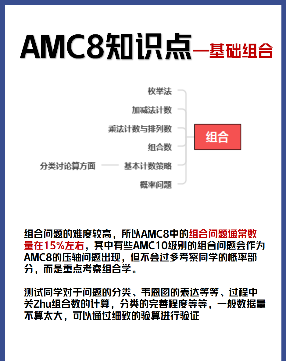 amc8竞赛5大知识点解读:amc8考试重难点有哪些?AMC8如何冲刺前1%? amc8竞赛5大知识点解读:amc8考试重难点有哪些?AMC8如何冲刺前1%?