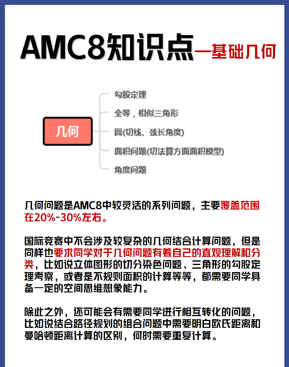 amc8竞赛5大知识点解读:amc8考试重难点有哪些?AMC8如何冲刺前1%? amc8竞赛5大知识点解读:amc8考试重难点有哪些?AMC8如何冲刺前1%?
