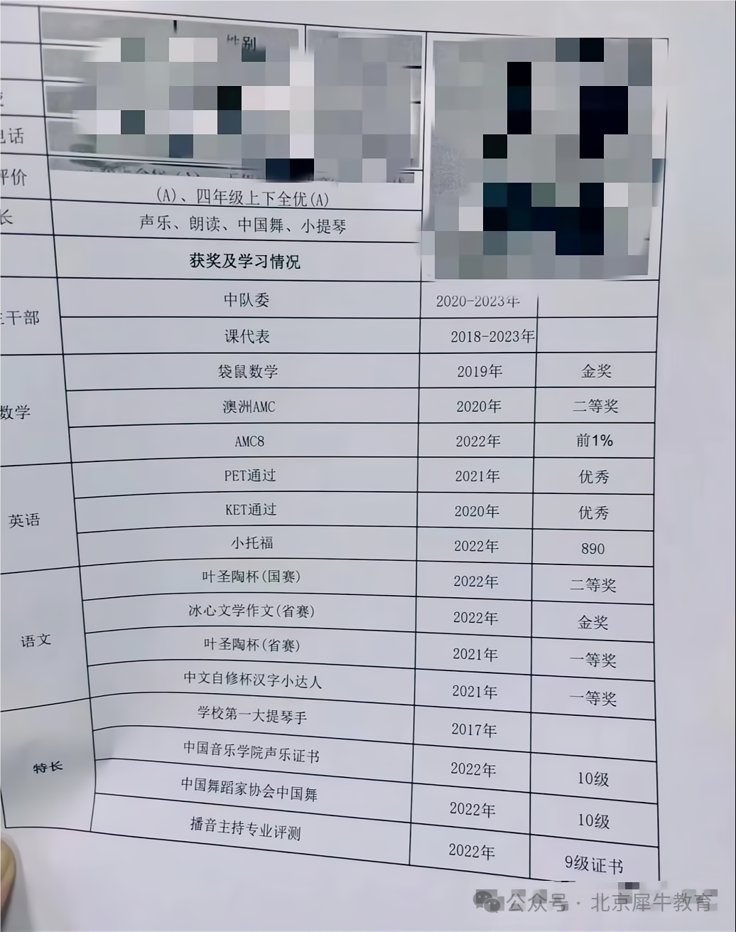 为什么要考AMC8数学竞赛？得高分拿奖项有多香？
