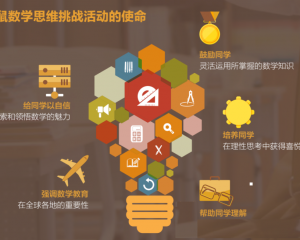 袋鼠数学竞赛难吗？几年级适合参加？历年袋鼠数学竞赛真题+解析领取