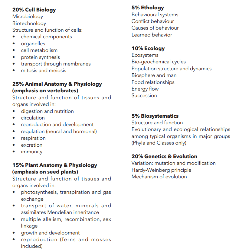 生物圈顶流-BBO国际生物竞赛怎么打~全了! 生物圈顶流-BBO国际生物竞赛怎么打~全了!