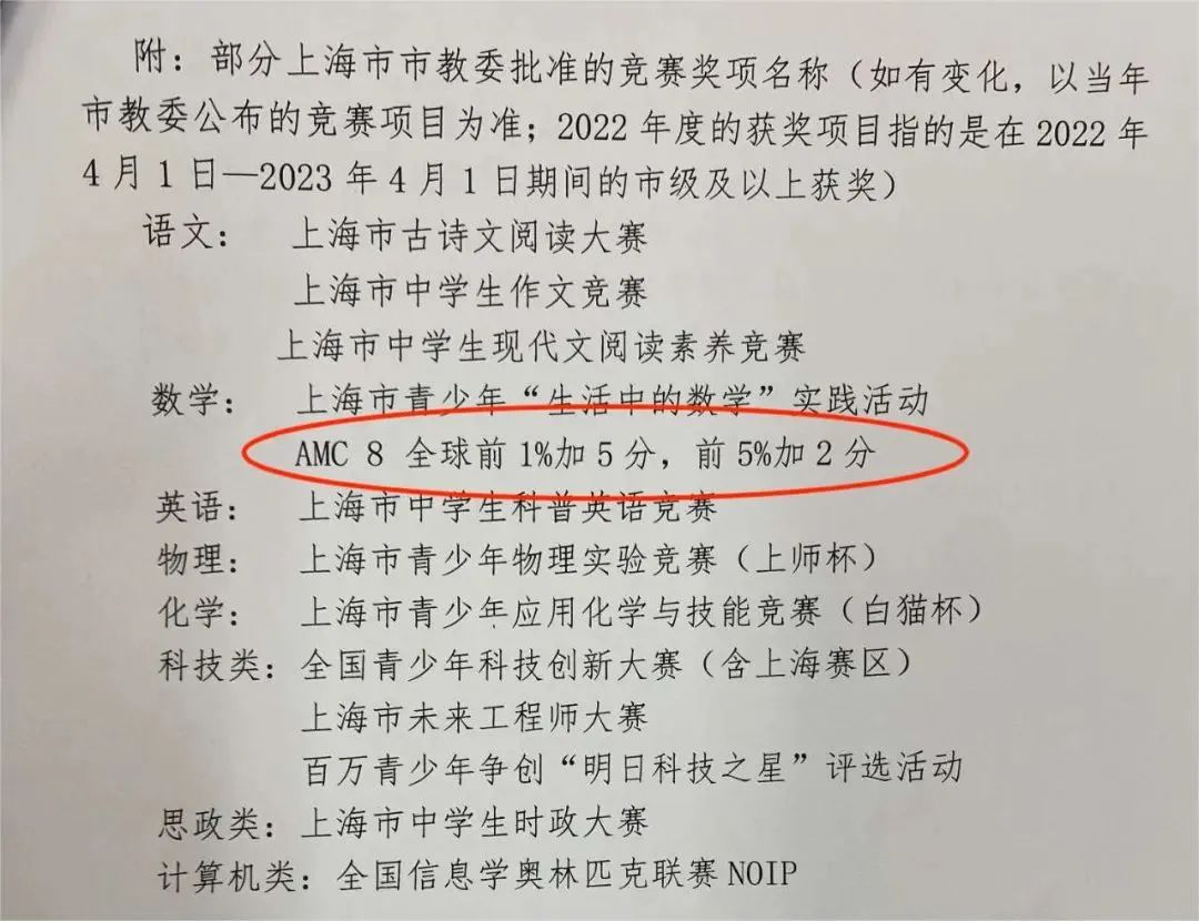 AMC8数学竞赛有什么用?别等错过考试才知道有多重要! AMC8数学竞赛有什么用?别等错过考试才知道有多重要!